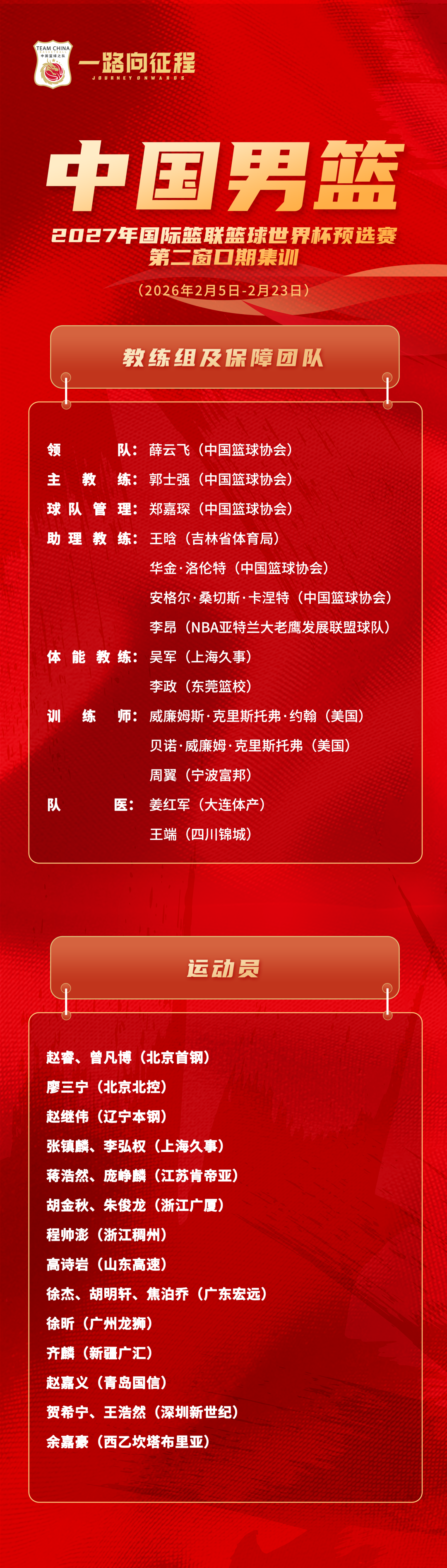 百度体育官网-一路向征程｜徐杰、胡明轩、焦泊乔入选世预赛中国男篮集训名单